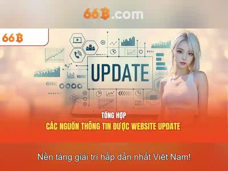 Phân tích biến động & thuật toán RTP máy đánh bạc 66b